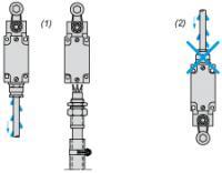 XCKP2145P16 Ayarlanabilir Kollu Makaralı Limit Switch
