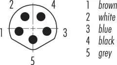 M8 5 Pin Erkek Seyyar B Code Metal Konnektör | M8P-BM05T