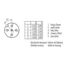 M12 5 Pin Dişi 90° C 5 Mt. Kablolu Konnektör Binder 79-3444-15-05